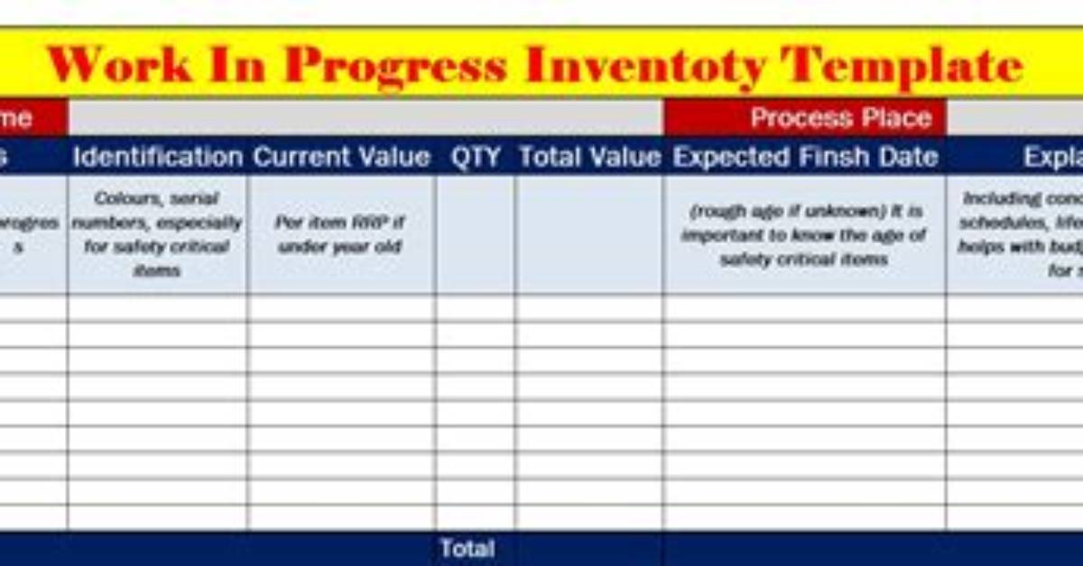 By Work in Progress Inventory?