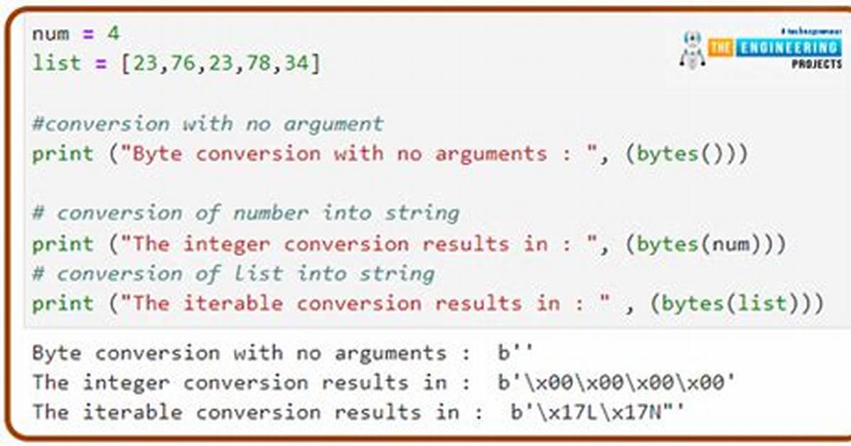 Byte Array in Python