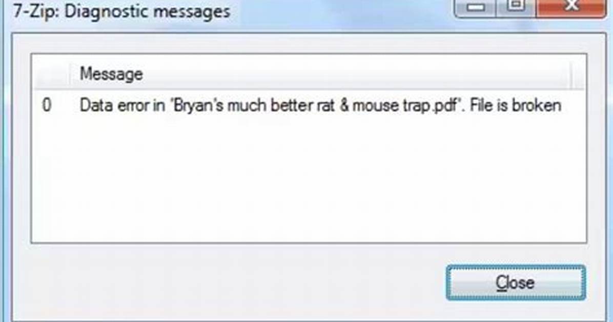 Bz2 Data Error 7Zip