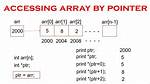 C# Access Array from Pointer from Primera Ptrobot Sdk