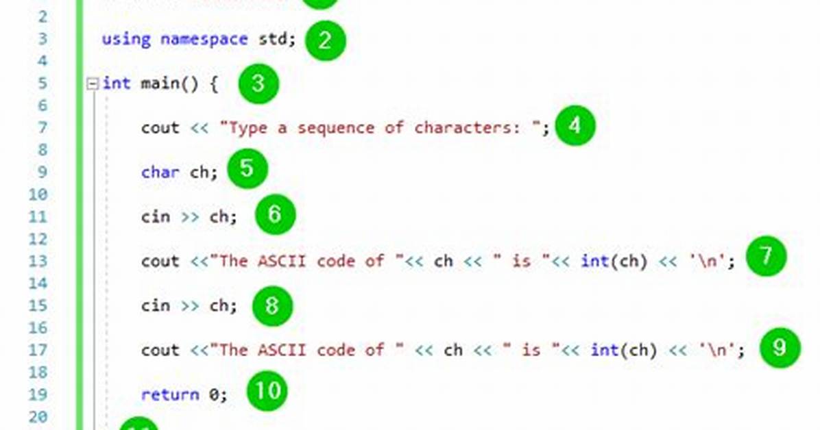 C Char Array Initialization