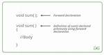 C++ Class Forward Declaration