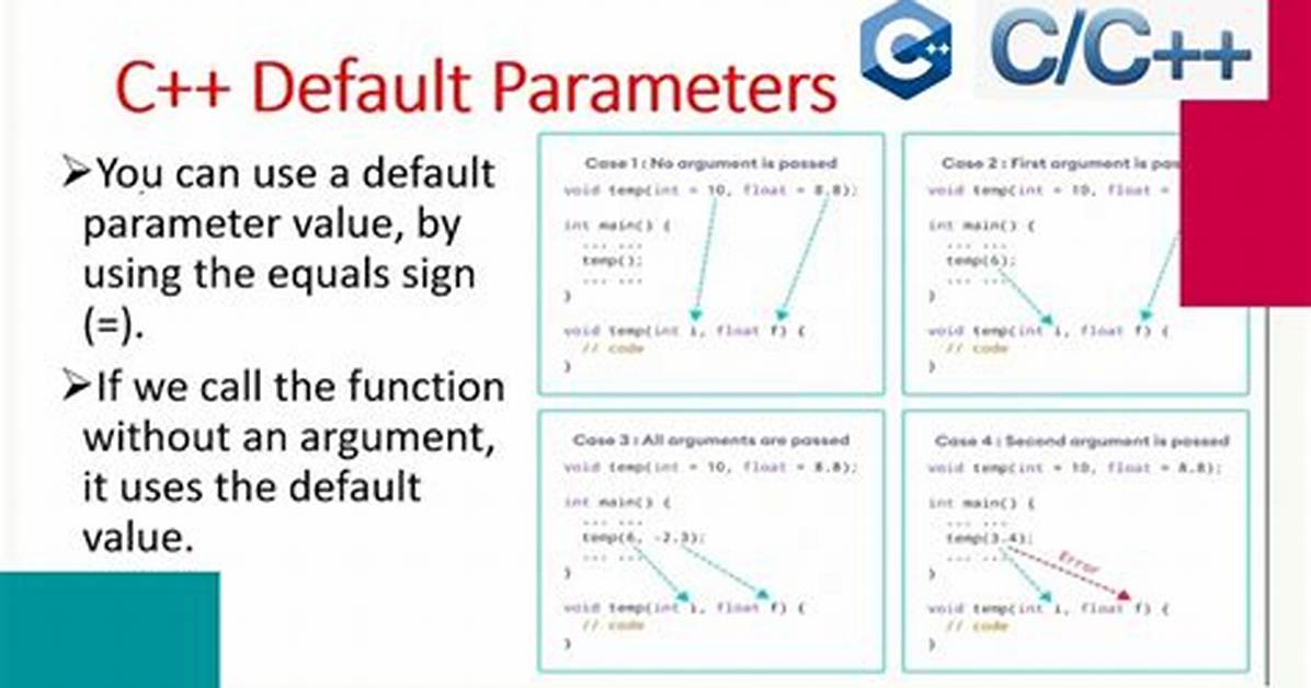 C Default Arguments