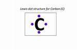 C Lewis Dot Structure
