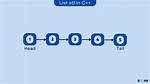C++ Lists