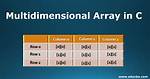 C++: Multidimensional Array Initialization in Constructor