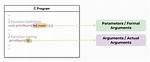 C# Passing Function as Argument [Duplicate]