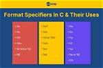 C - the %X Format Specifier