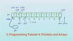 C++ Vector of Pointers