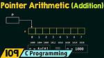 C - When to Use Pointer Arithmetic, When to Use Array Indexing?