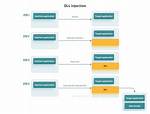 C++ & Windows - Dll Injection by Ntcreatethreadex Function Is Not Worked