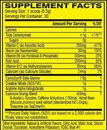 C4 Ingredients