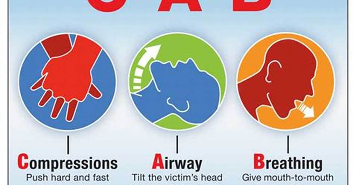 Cab Cpr