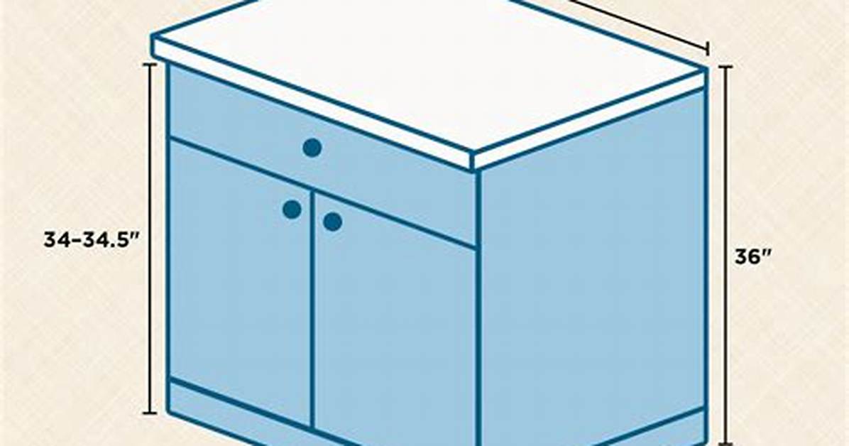 Cabinet Size