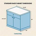 Cabinet Size