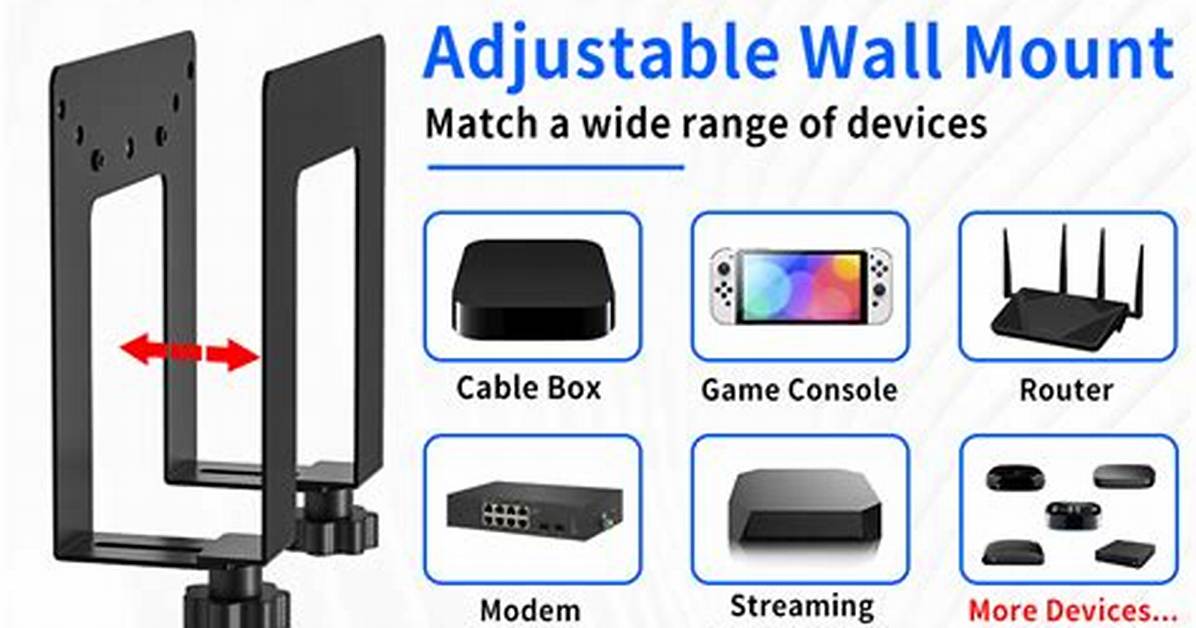 Cable Box Wall Mount