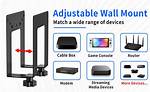 Cable Box Wall Mount
