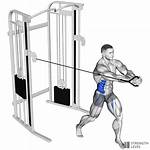 Cable Woodchopper