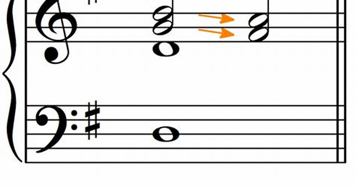 Cadential 64