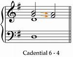 Cadential 64
