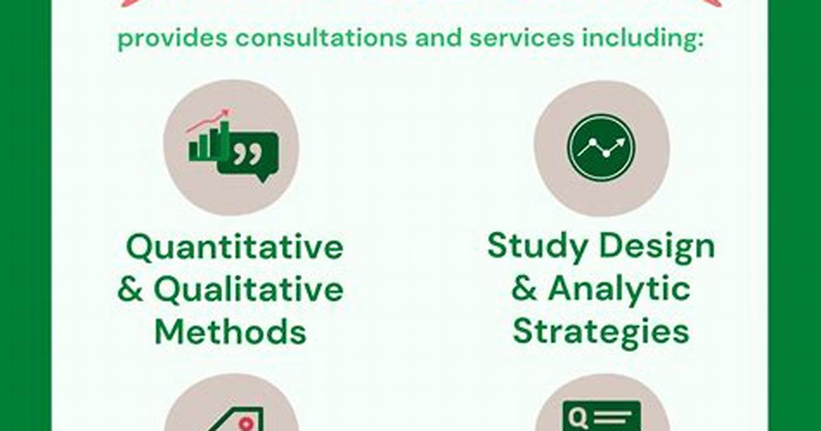 Caich Methods Core