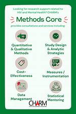 Caich Methods Core