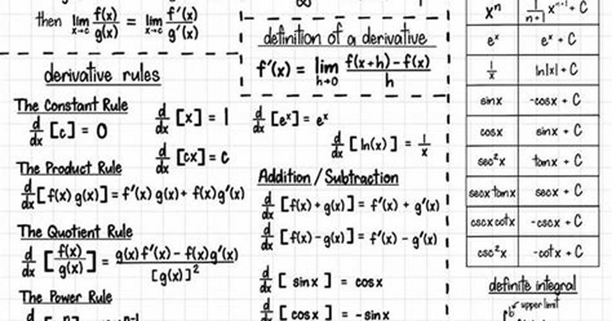 Calc 1