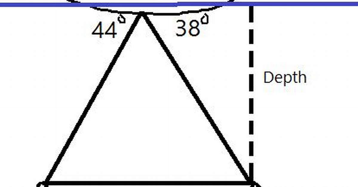 Calculate Depth Using Triginometry