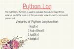 Calculate Logarithm in Python