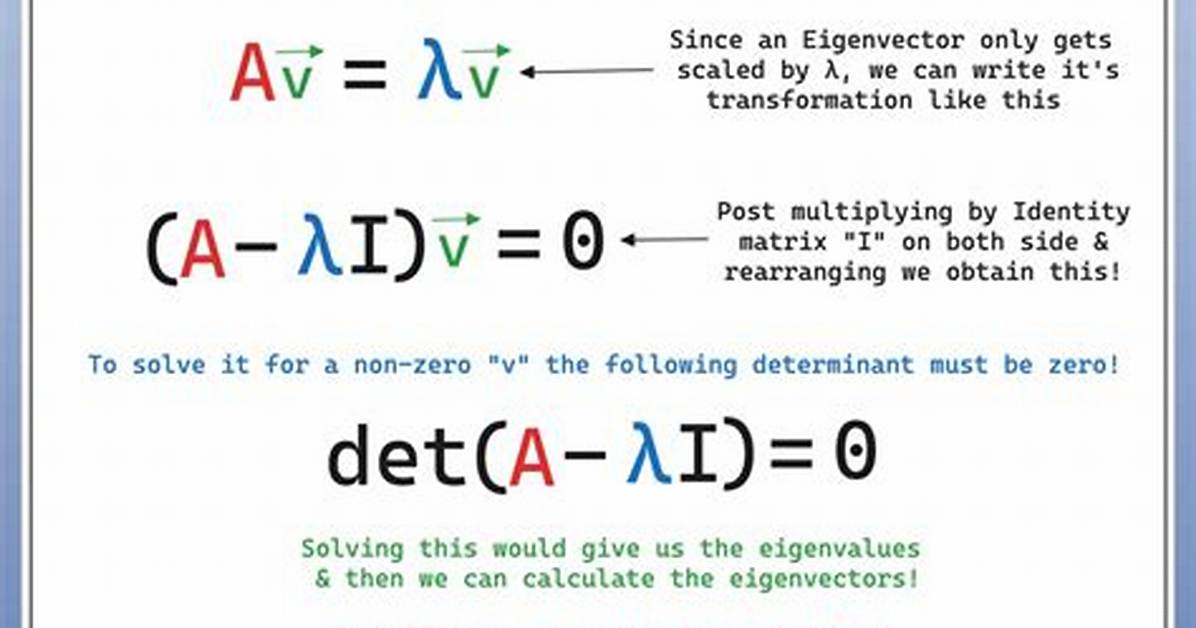 Calculate the Eigenvector (Eigenvalue Is Given)