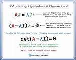 Calculate the Eigenvector (Eigenvalue Is Given)