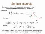 Calculating Surface Integrals
