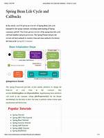 Calling a @Bean Annotated Method in Spring Java Configuration