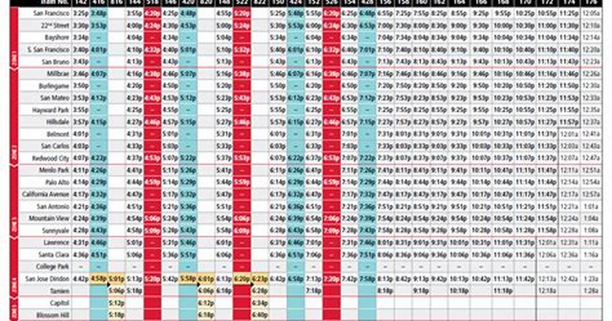 Caltrain Weekend Schedule