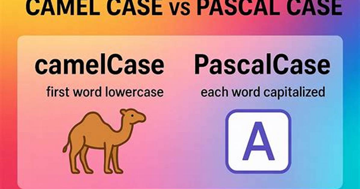 Camel Case and Pascal Case Mistake