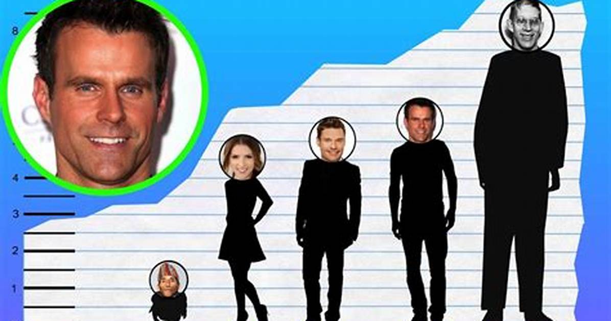 Cameron Mathison Height