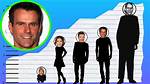 Cameron Mathison Height