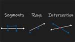 Can 2 Rays Intersect