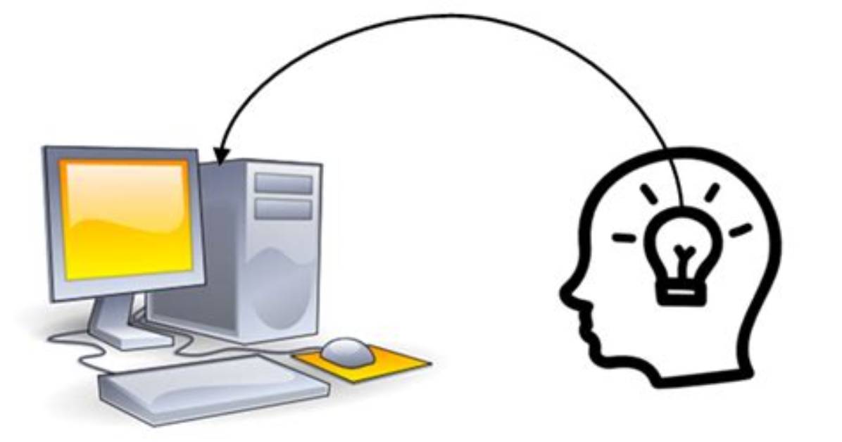 Can a Computer Think?