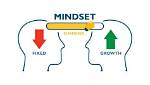 Can a Mindset Be Changed?