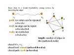 Can a Path Repeat Edges?