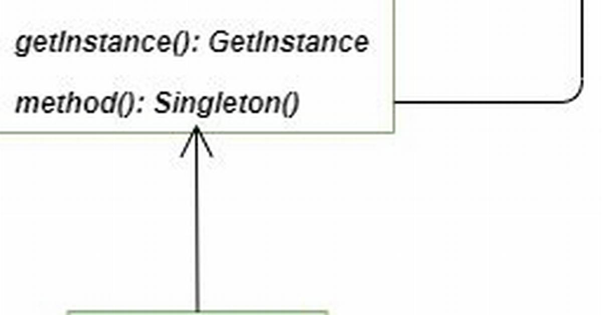 Can a Python Singleton Class Be Inherited?