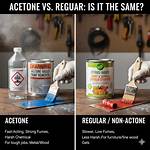 Can Acetone Remove Paint?