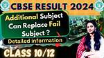 Can Additional Subject Replace Main Subject?