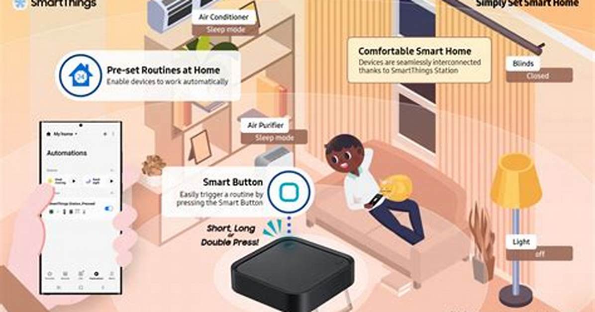 Can Alexa Replace Smartthings?
