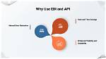 Can Api Replace Edi?
