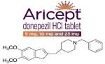 Can Aricept Be Split
