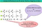 Can Arithmetic Average Be Negative?