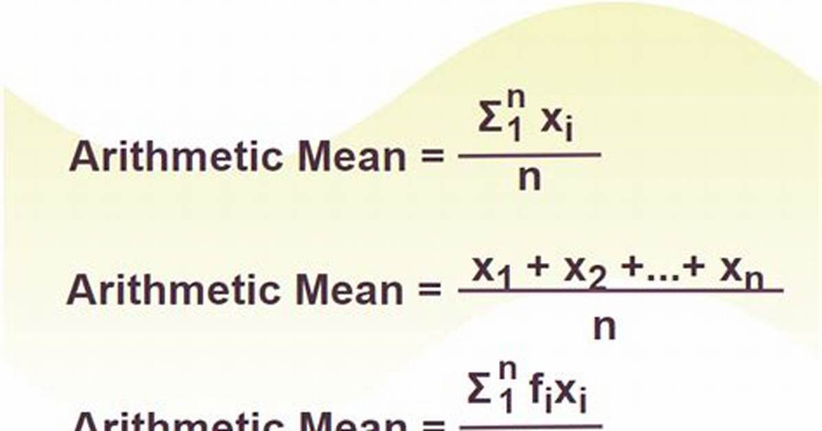 Can Arithmetic Mean Be Negative?