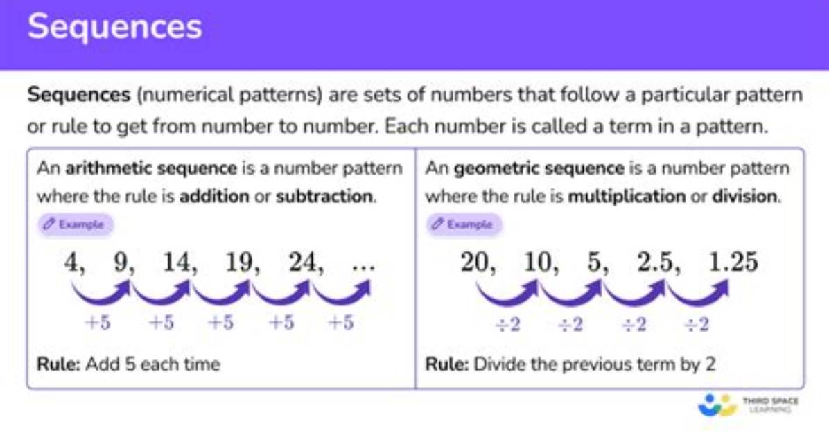 Can Arithmetic Sequences Be Multiplication?